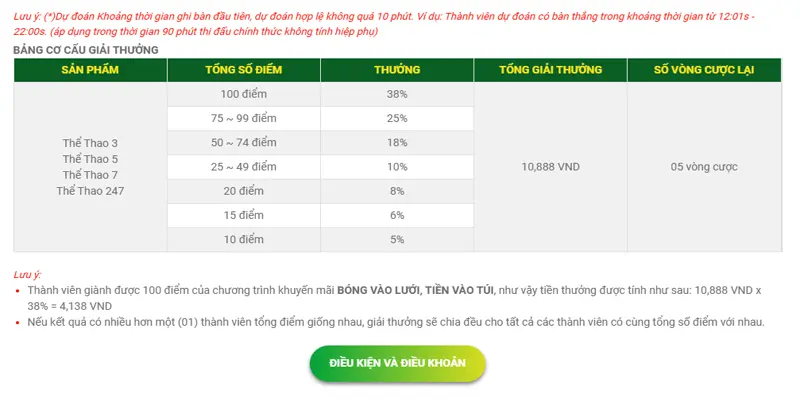 Bóng Vào Lưới, Tiền Vào Túi – Sự Kiện Nóng Hổi Năm 2026 Tại FB88 – zohije.baby - Zohije