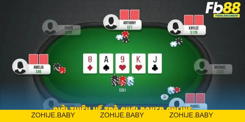 Luật Chơi Poker Chuẩn “Sách Giáo Khoa” Dành Cho Người Mới – zohije.baby - Zohije