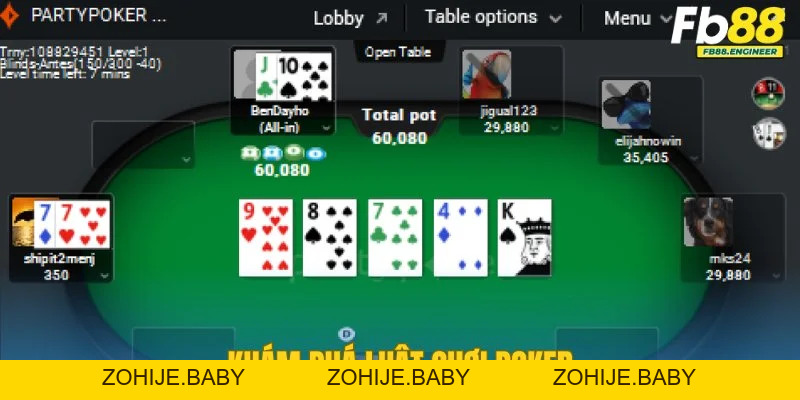 Luật Chơi Poker Chuẩn “Sách Giáo Khoa” Dành Cho Người Mới – zohije.baby - Zohije