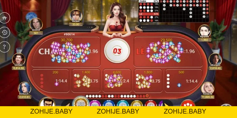 Kinh Nghiệm Chơi Xóc Đĩa Luôn Thắng – Chia Sẻ Từ Chuyên Gia FB88 – zohije.baby - Zohije