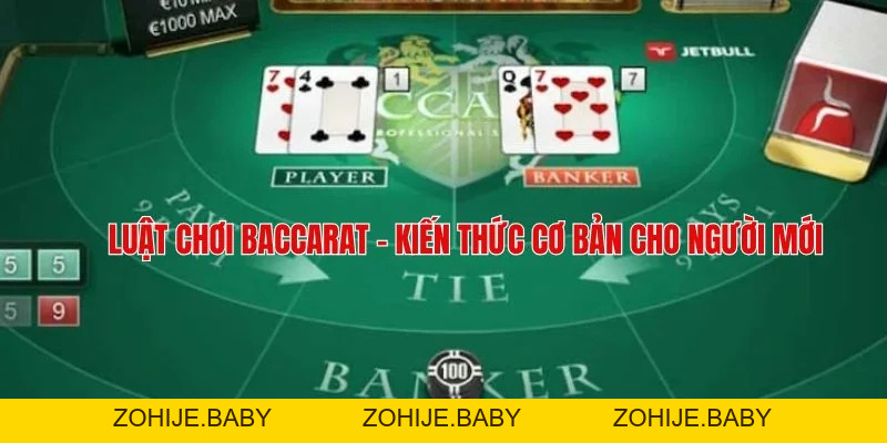 Luật Chơi Baccarat FB88 – Kiến Thức Dành Cho Thành Viên Mới 2026 – zohije.baby - Zohije