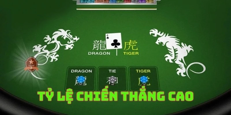 Mẹo Chơi Rồng Hổ – Bí Kíp Chiến Thắng Dễ Kiếm Thưởng Khủng 2026 – zohije.baby - Zohije