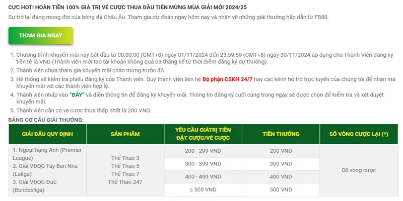 Bảo Hiểm Vé Cược FB88 – Đặt Cược An Tâm, Hỗ Trợ Hoàn Tiền Khi Thua – zohije.baby - Zohije