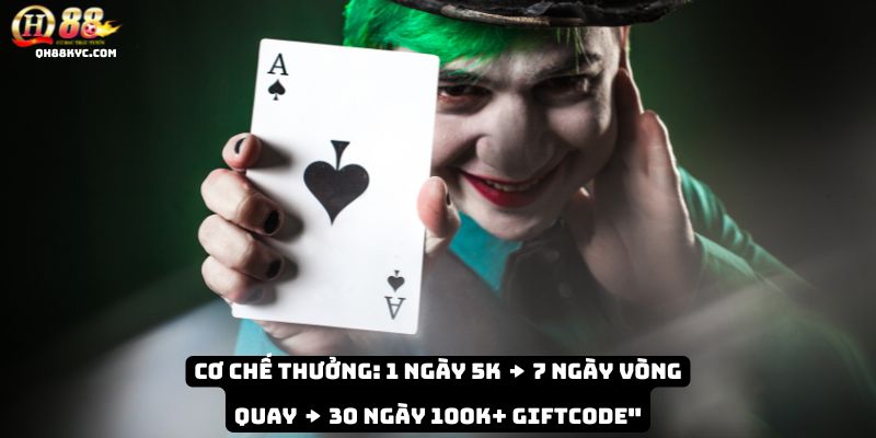 Điểm danh mỗi ngày QH88 – Nhận thưởng dễ dàng - Zohije