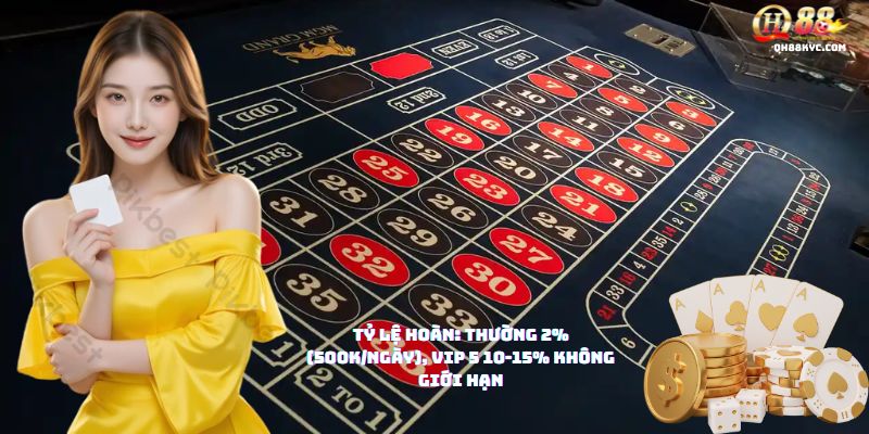 Phao cứu hộ QH88 – Giải pháp an toàn giúp người chơi - Zohije