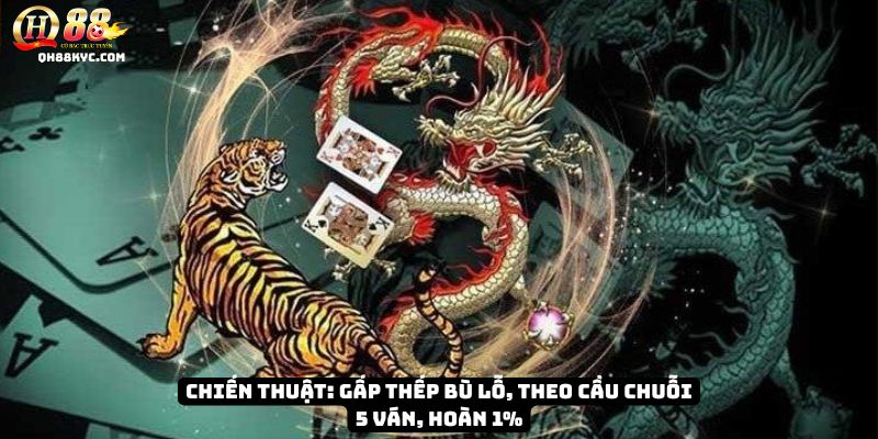 Rồng Hổ QH88 – Trò chơi tốc độ, thắng nhanh Trúng Lớn - Zohije