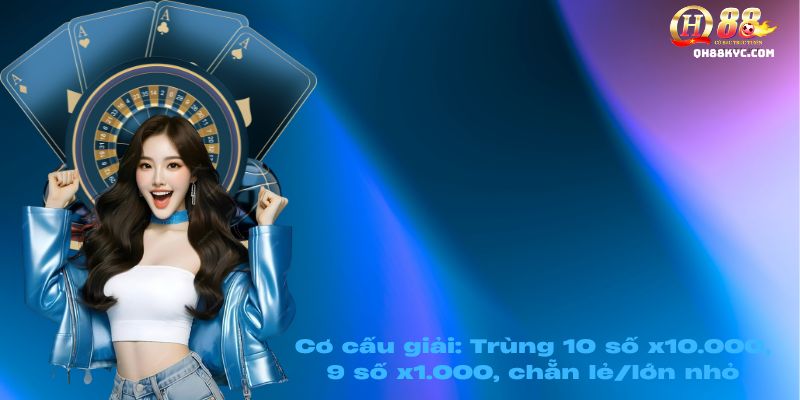 Xổ số Keno QH88 – Quay nhanh, trúng lớn mỗi 5 phút - Zohije