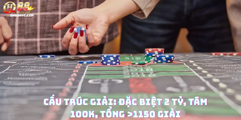 Xổ số miền Trung QH88 – Khám phá cơ hội trúng lớn mỗi ngày - Zohije