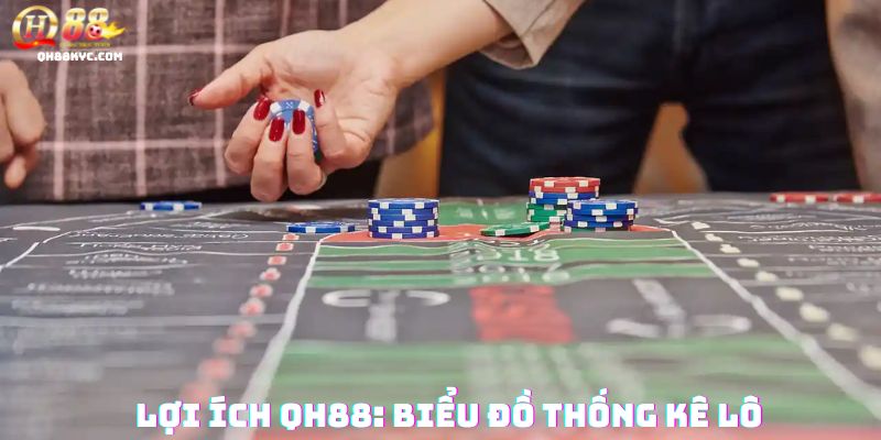 Xổ số miền Trung QH88 – Khám phá cơ hội trúng lớn mỗi ngày - Zohije
